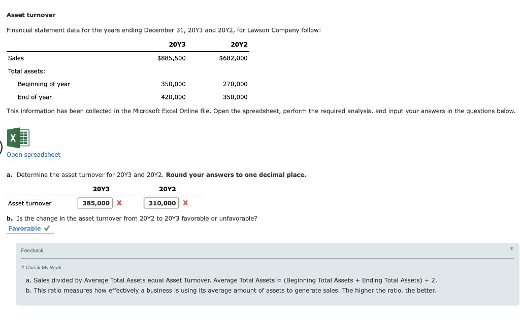 fixed-asset-turnover-formula-calculator