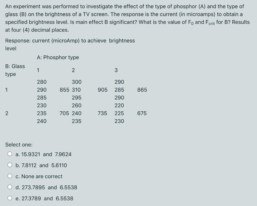 Solved An experiment was performed to investigate the effect | Chegg.com