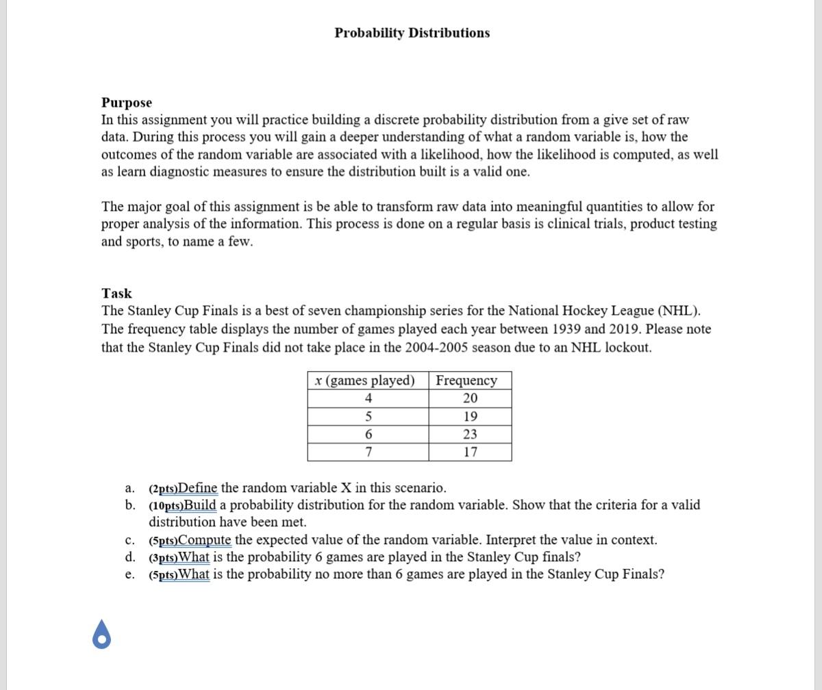 properties of probability distributions assignment