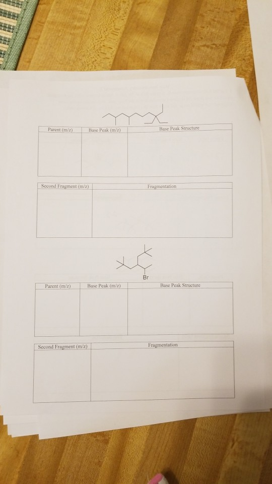 Mass Spectrometry Assignment 2 1. For the following