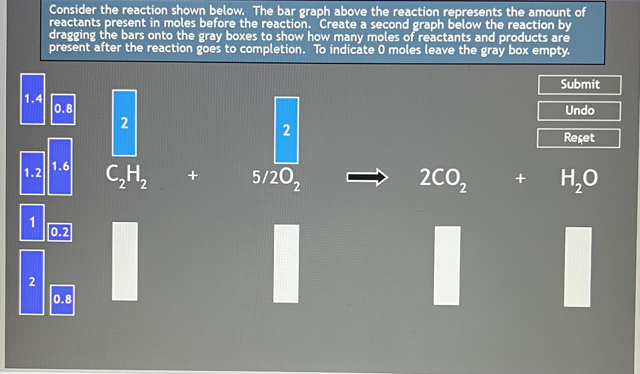 Solved Consider the reaction shown below. The bar graph | Chegg.com