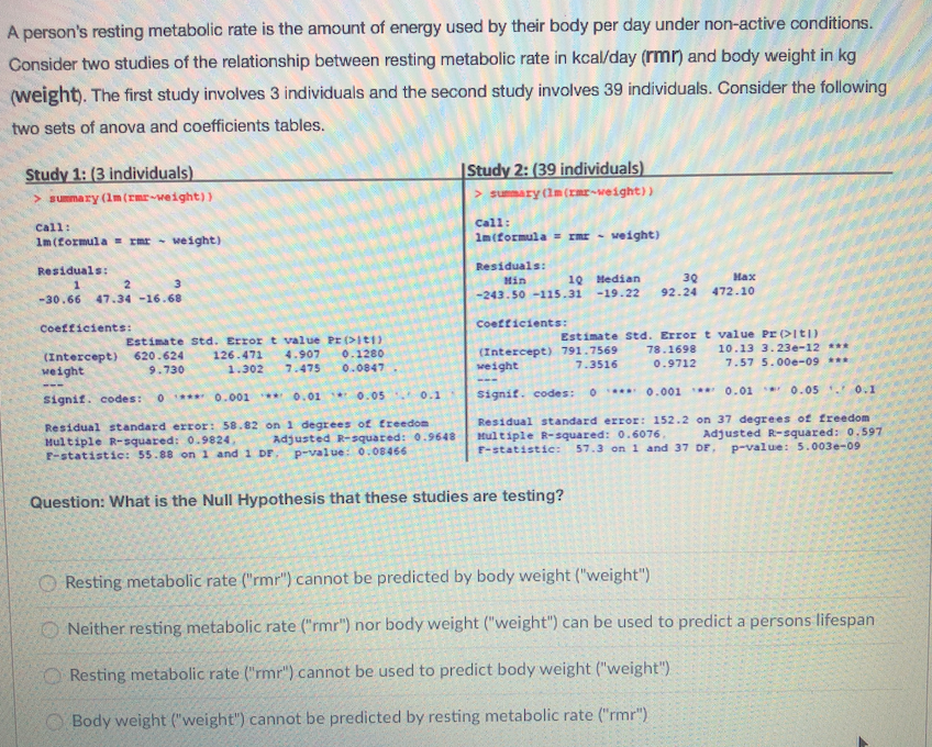 adjusted body weight from std tables