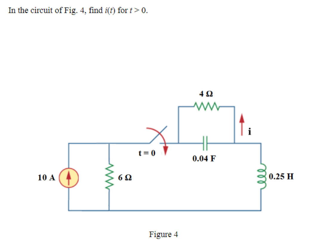 Solved In the circuit of Fig. 4, find i(t) for t>0. 4 Ω t=0 | Chegg.com