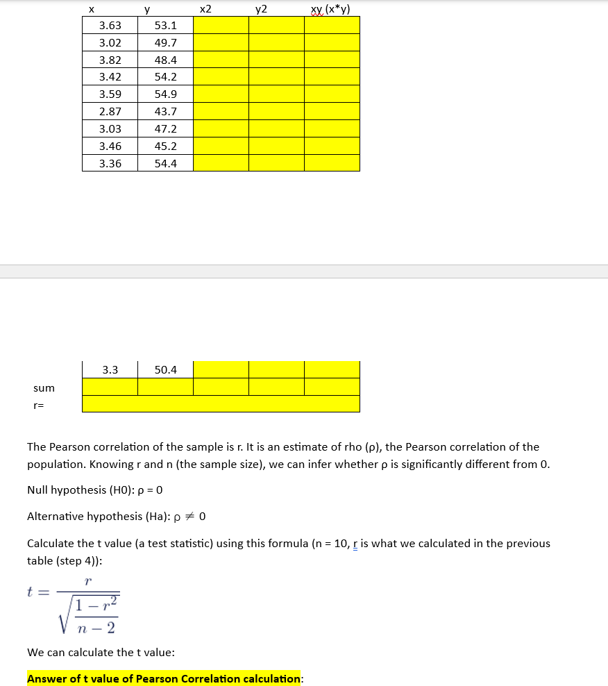 Solved The Pearson correlation coefficient can also be used | Chegg.com