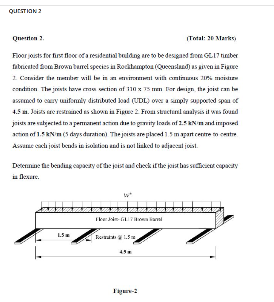 Reference To Relevant Clauses Of AS1720.1 And Explain | Chegg.com