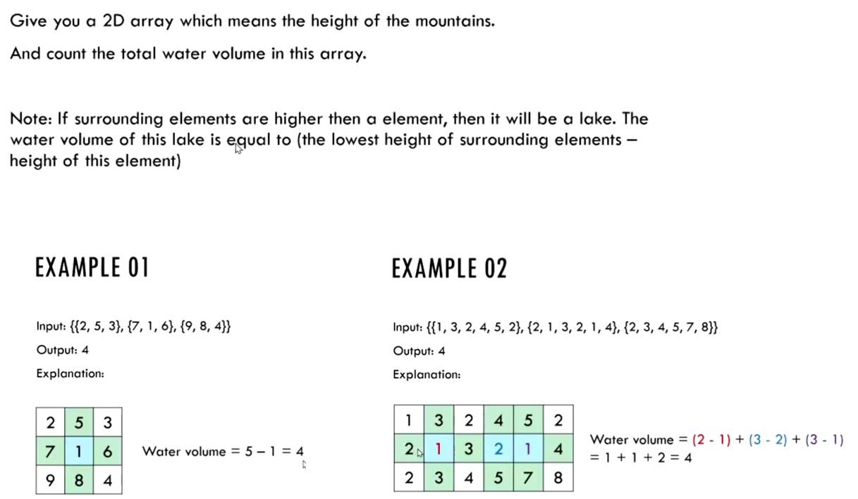 Solved Need help to code this in Java No Import Library are | Chegg.com