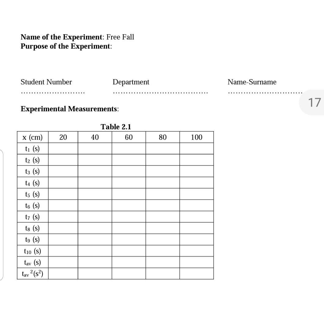Solved PHYSICS-I LABORATORY M-2 FREE FALL 15 THEORETICAL | Chegg.com