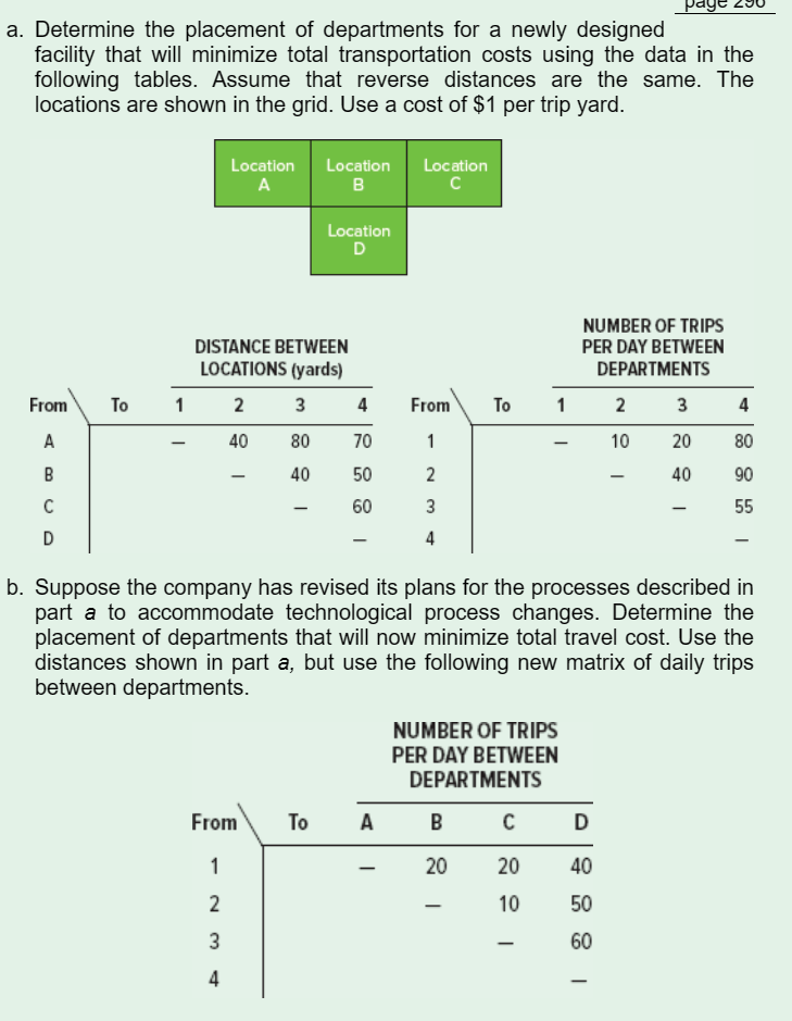 Solved a. Determine the placement of departments for a newly | Chegg.com