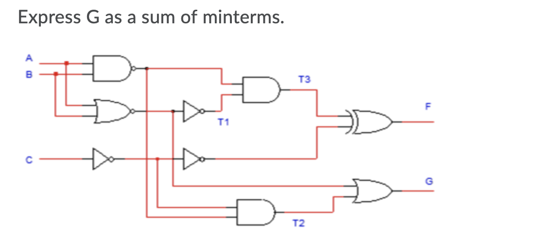 Solved Express Gas A Sum Of Minterms A E B T3 F T1 T2 Chegg Com