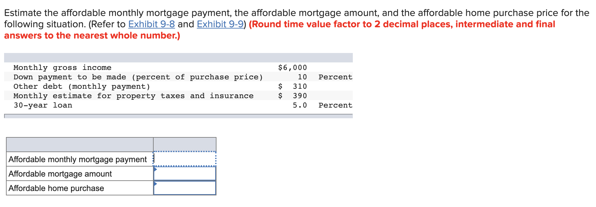 Solved Estimate the affordable monthly mortgage payment, the