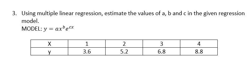 Solved 3. Using multiple linear regression, estimate the | Chegg.com
