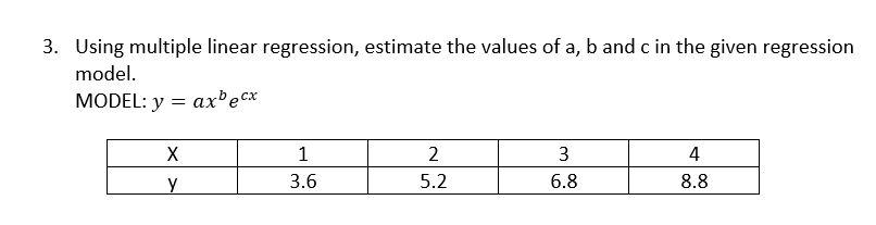 Solved 3. Using Multiple Linear Regression, Estimate The | Chegg.com