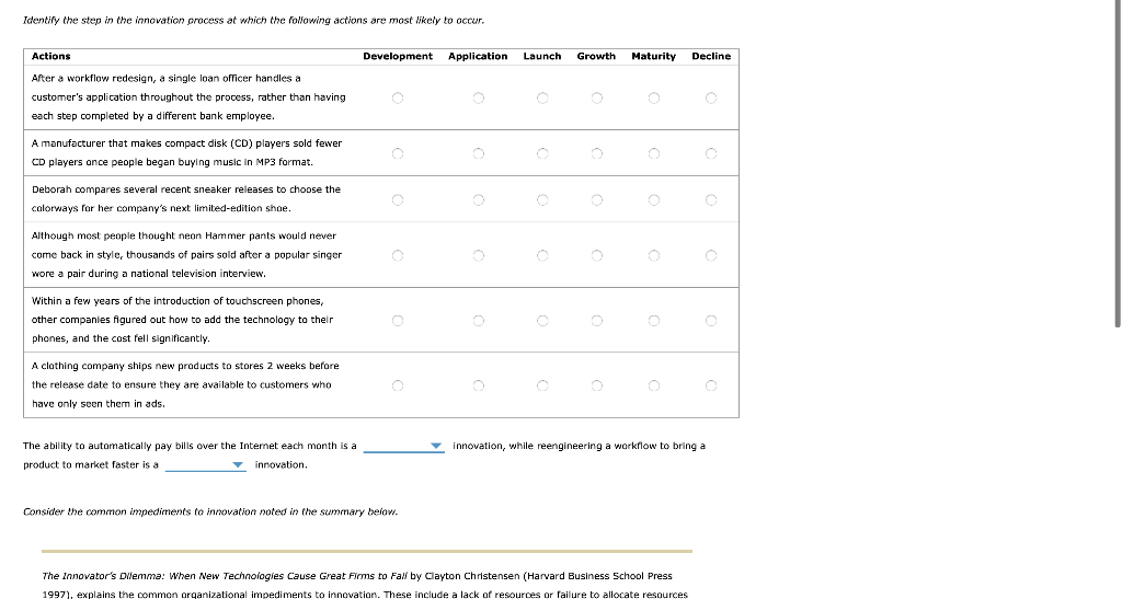 Solved Identify the step in the innovation process at which | Chegg.com