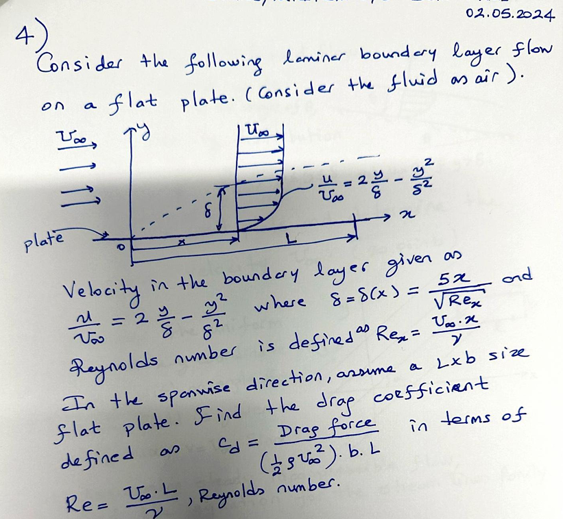 Solved Consider the following laminar boundary layer flowon | Chegg.com