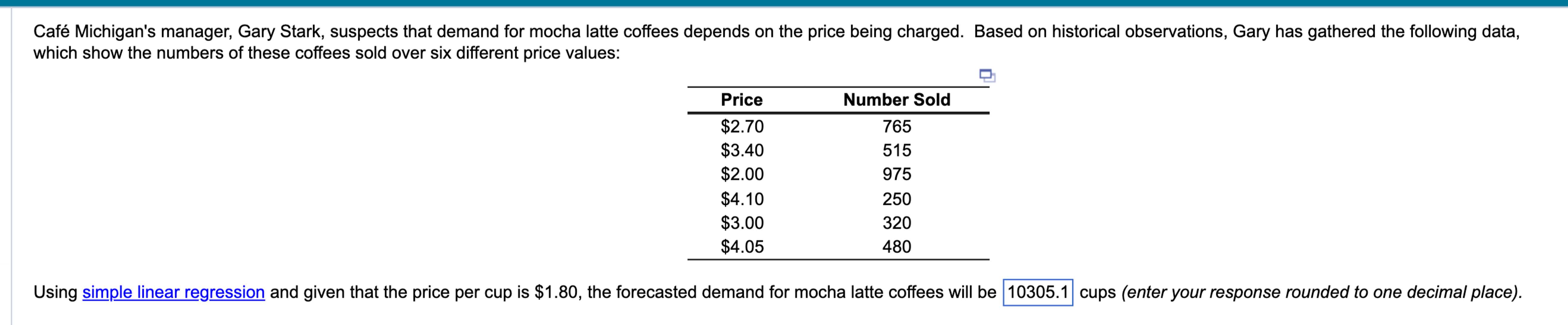 Solved which show the numbers of these coffees sold over six