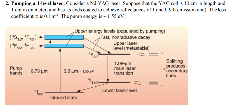 Solved 2. Pumping a 4-level laser: Consider a Nd:YAG laser. | Chegg.com