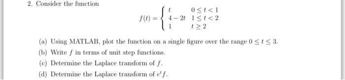 Solved Consider the function f (t) = {t 0 lessthanorequalto | Chegg.com