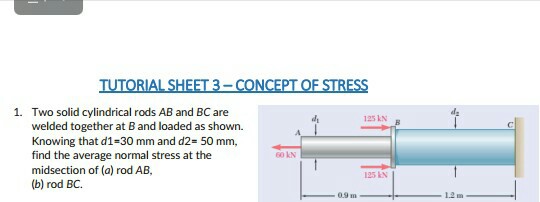 Solved Two Solid Cylindrical Rods AB And BC Are Welded | Chegg.com