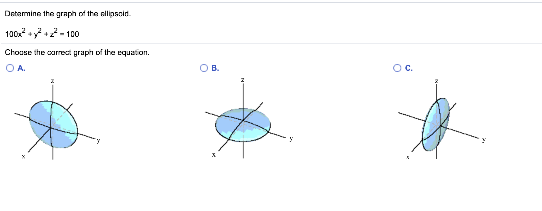 Determine The Graph Of The Ellipsoid 100x Y2 2 Chegg Com