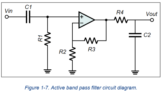 Solved Figure 1-7. Active band pass filter circuit diagram. | Chegg.com