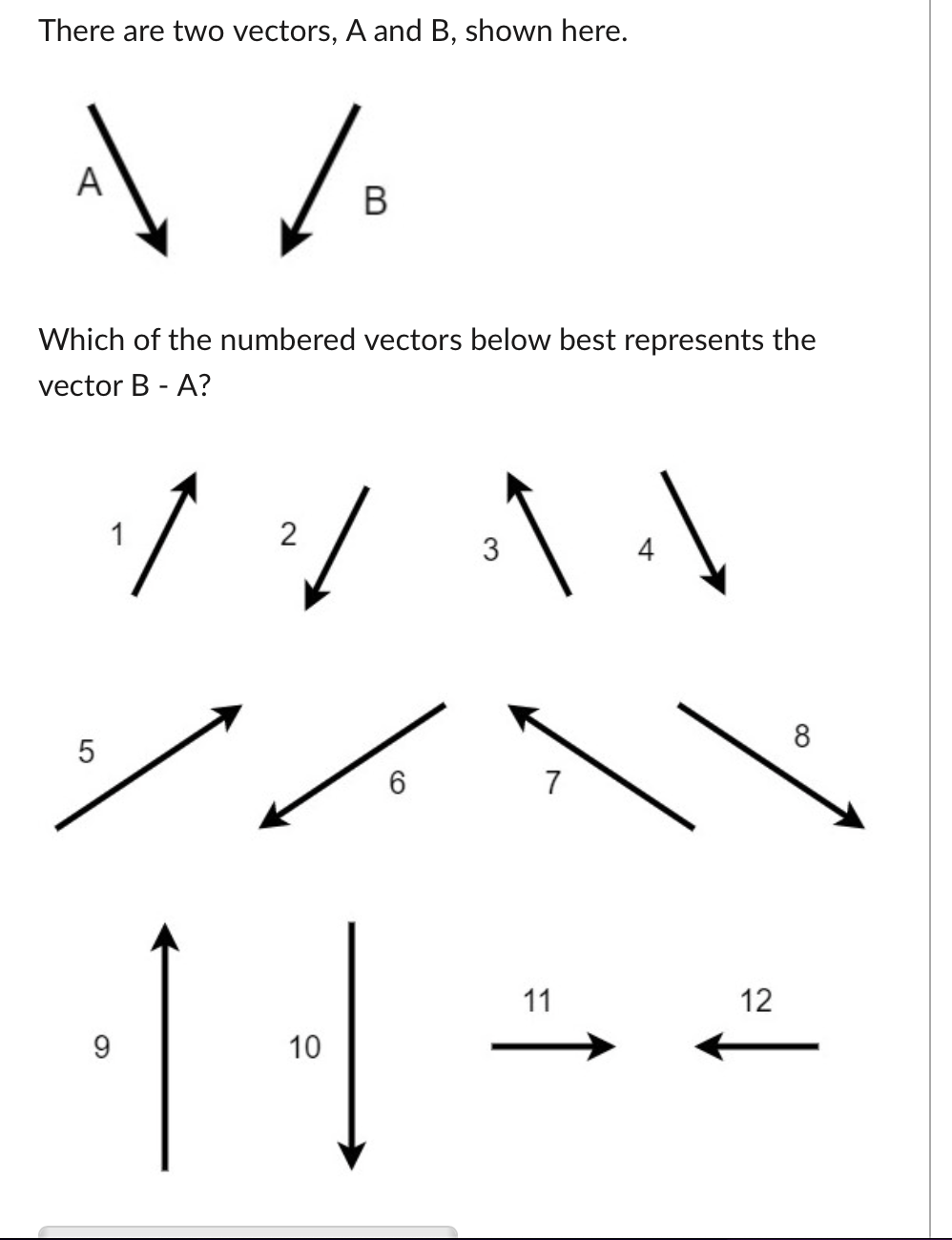 Solved There Are Two Vectors, A And B, Shown Here. Which Of | Chegg.com