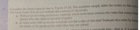 Solved Consider the binary search tree in Figure 15-20. The | Chegg.com