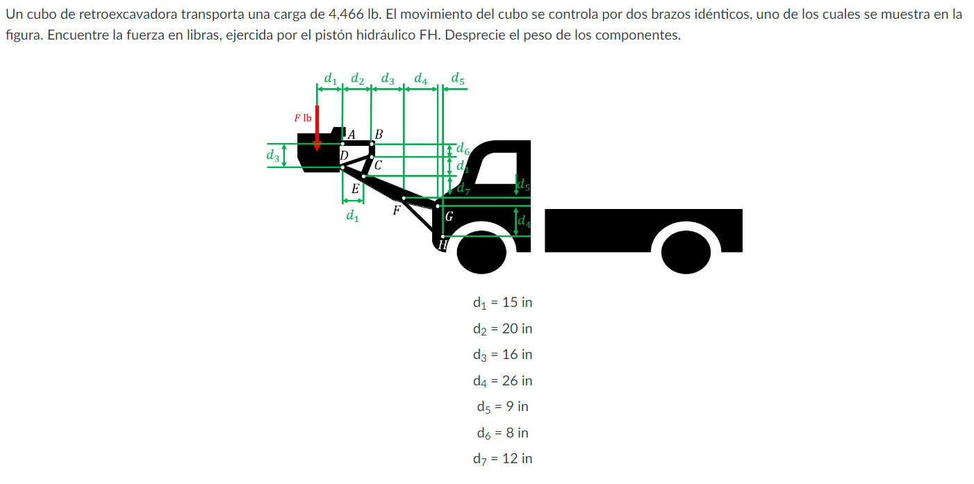 Un cubo de retroexcavadora transporta una carga de 4,466 lb. El movimiento del cubo se controla por dos brazos idénticos, uno