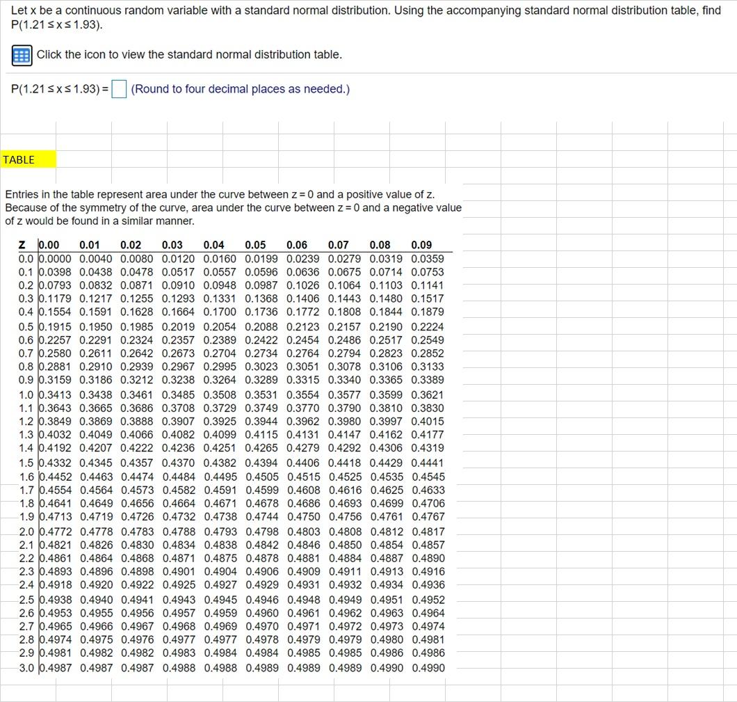 Solved Let x be a continuous random variable with a standard | Chegg.com