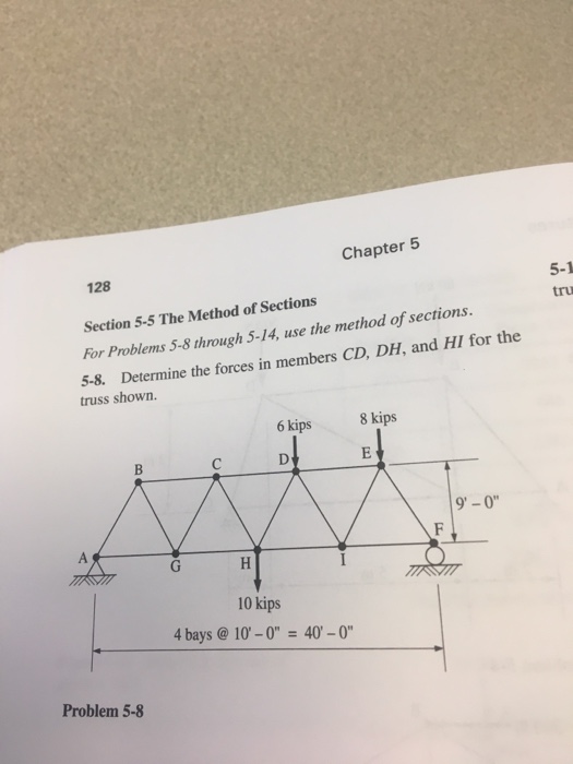 Solved Chapter 5 128 Section 5-5 The Method of Sections For | Chegg.com