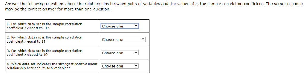 Solved Below are four bivariate data sets and the scatter | Chegg.com