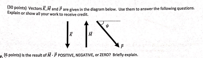 Solved (30 points) Vectors , Ñ and are given in the diagram | Chegg.com
