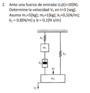 2. Ante una fuerza de entrada \( U_{2}(t)=10[N] \). Determine la velocidad \( \mathrm{V}_{2} \) en \( t=3 \) [seg]. Asuma \(