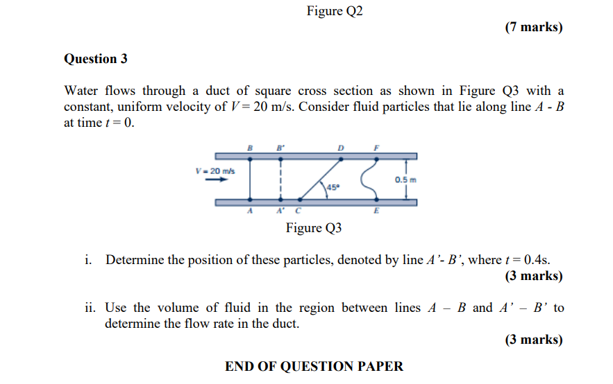 Solved Figure Q2 (7 Marks) Question 3 Water Flows Through A | Chegg.com