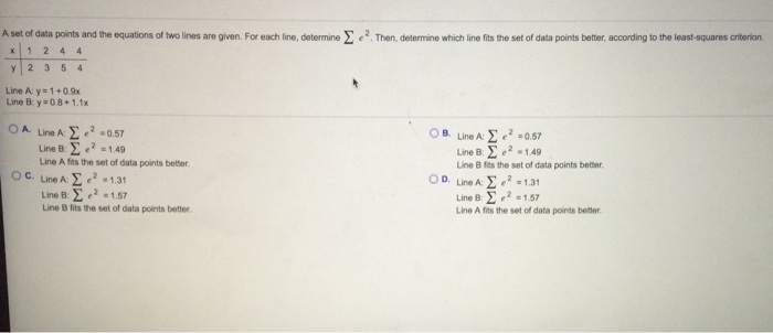 Solved A set of data points and the equations of two lines | Chegg.com