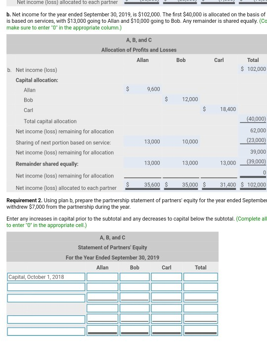 Solved B. Net Income For The Year Ended September 30 , | Chegg.com