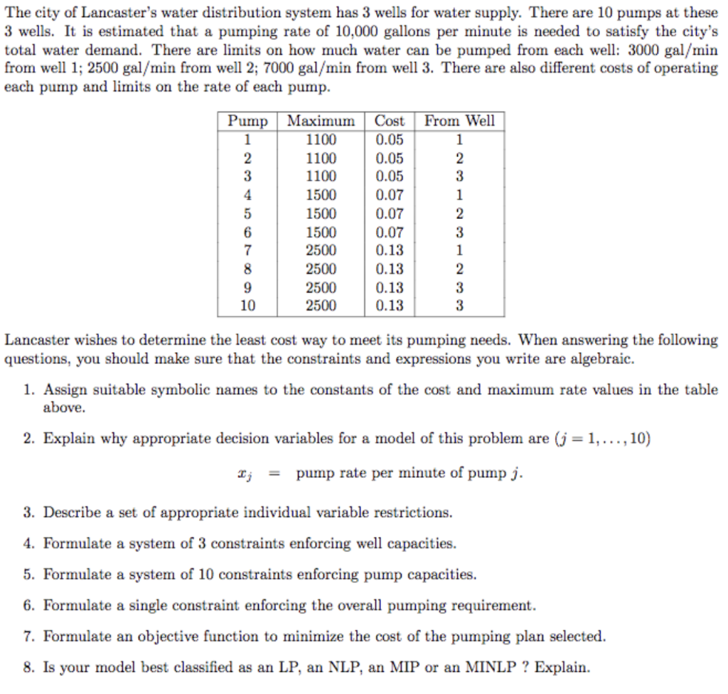 The city of Lancaster's water distribution system has