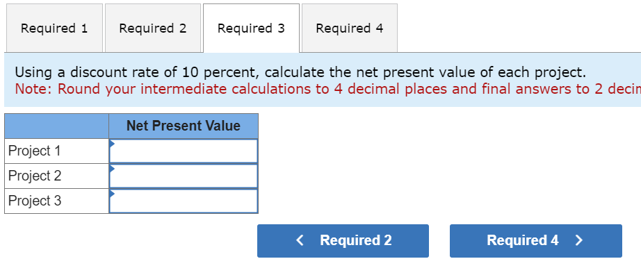 Solved This project would require an initial investment of | Chegg.com
