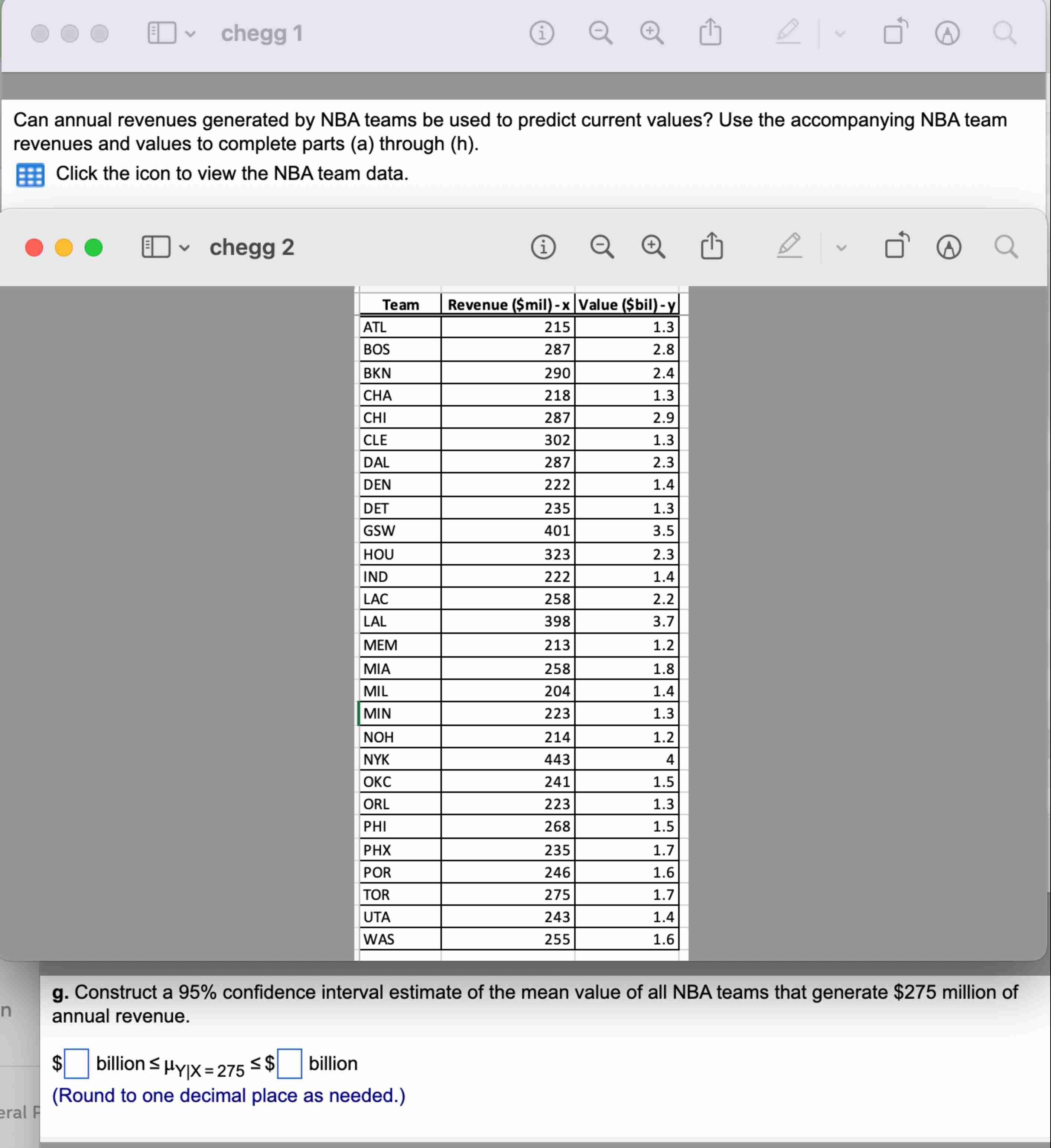 Solved Can annual revenues generated by NBA teams be used to | Chegg.com