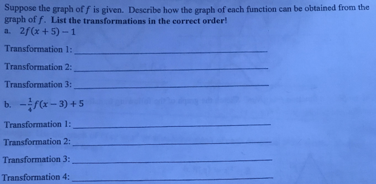 Solved Suppose The Graph Of F Is Given. Describe How The | Chegg.com