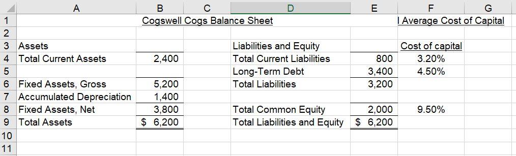 Solved 1.What is the company's net working capital? 2. If | Chegg.com