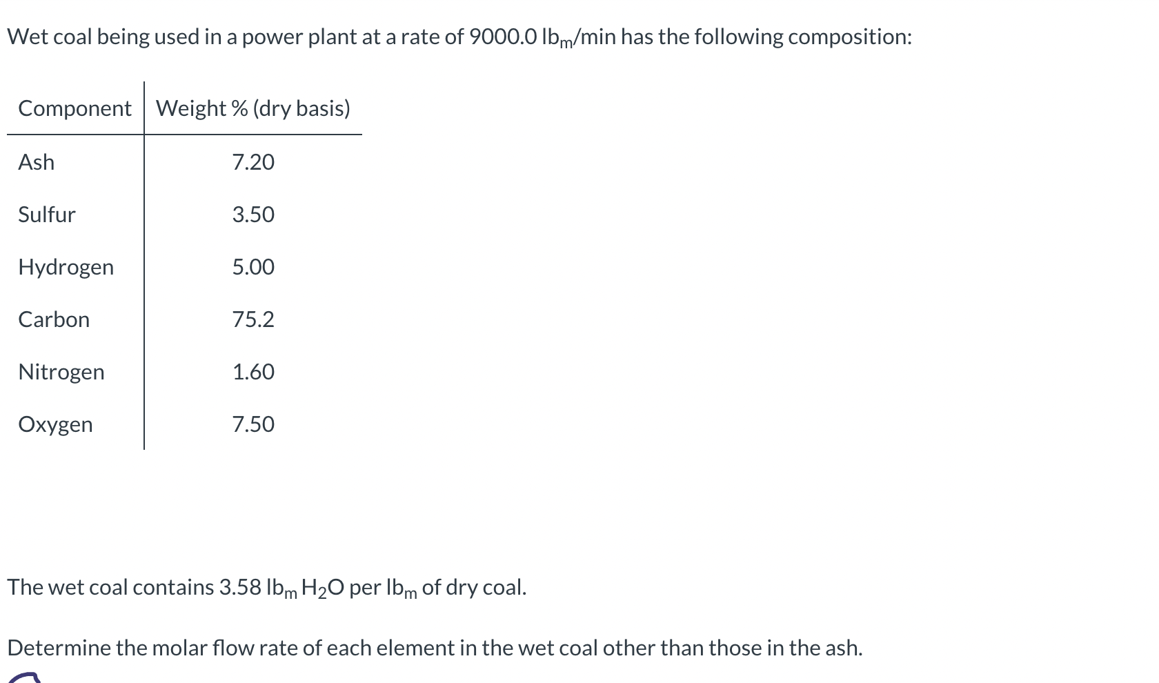 Wet coal being used in a power plant at a rate of \( 9000.0 \mathrm{lb}_{\mathrm{m}} / \mathrm{min} \) has the following comp