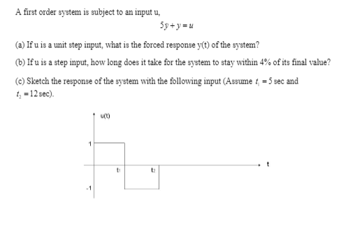 Solved A first order system is subject to an input u, 5y + y | Chegg.com