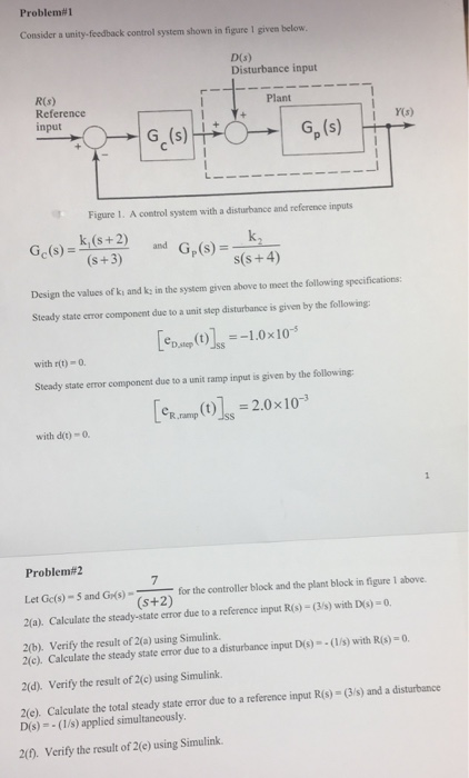 Solved Consider a unity feedback control system shown in | Chegg.com