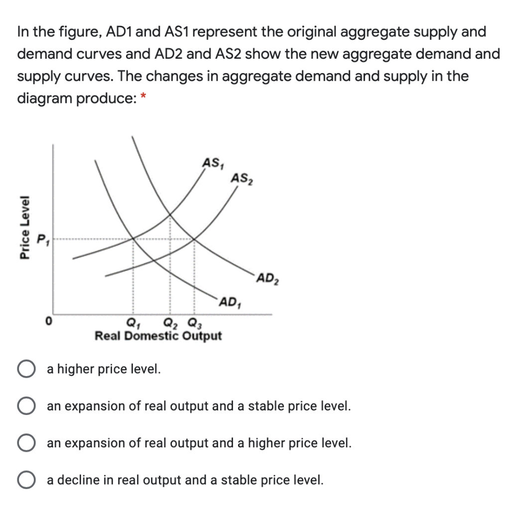 solved-in-the-figure-ad1-and-as1-represent-the-original-chegg