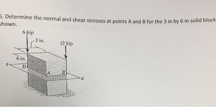 Solved 5. Determine the normal and shear stresses at points | Chegg.com