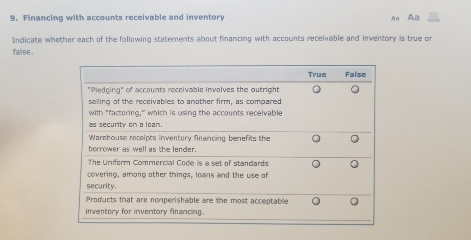 Solved 9. Financing With Accounts Receivable And Inventory | Chegg.com