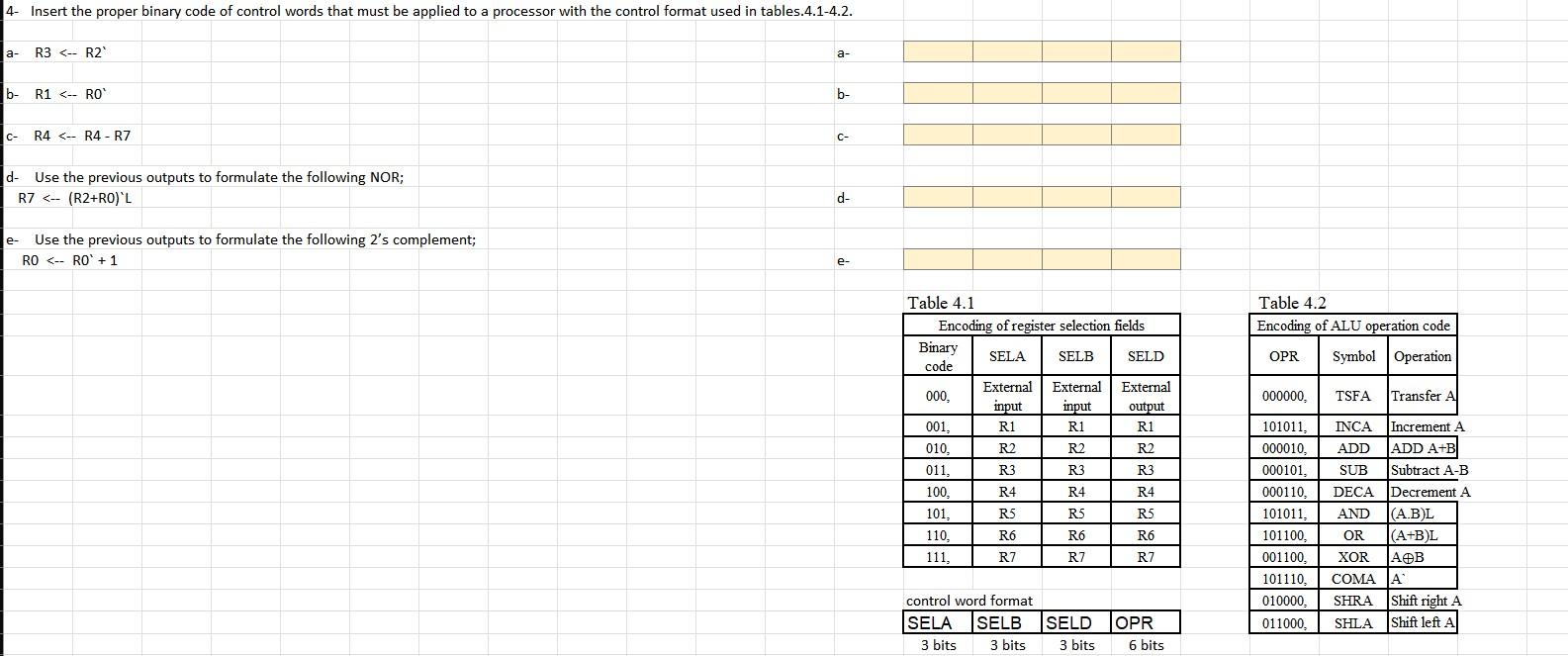 solved-4-insert-the-proper-binary-code-of-control-words-chegg