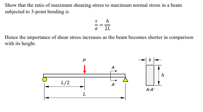 Solved Show that the ratio of maximum shearing stress to | Chegg.com