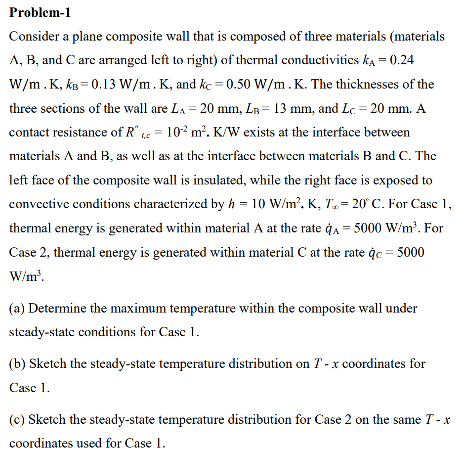 Solved Problem-1 Consider a plane composite wall that is | Chegg.com