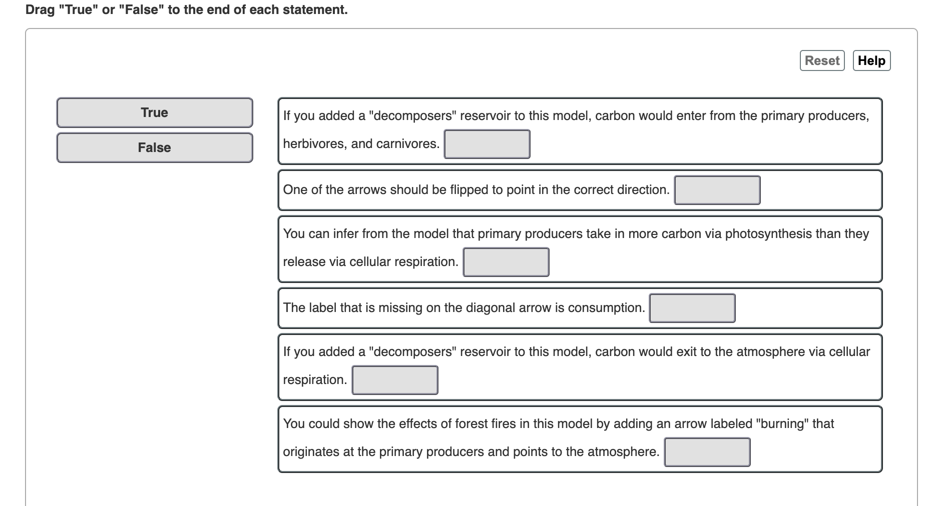 Solved Part A Interpret this model of the carbon cycle. | Chegg.com